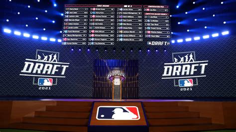 How Many Rounds Are In The Mlb Draft Explaining The Format How Picks