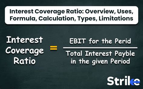 Liquidity Ratios Definition Importance Types Example Factors Limitations