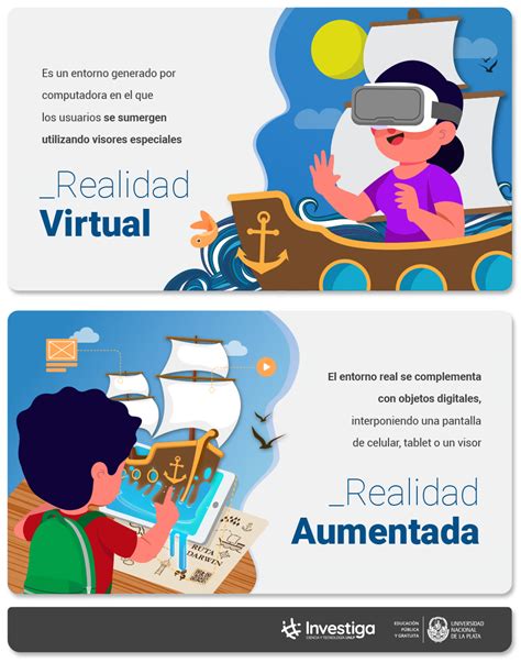 Infografía Realidad Virtual Vs Realidad Aumentada Tomás Bergero Blog