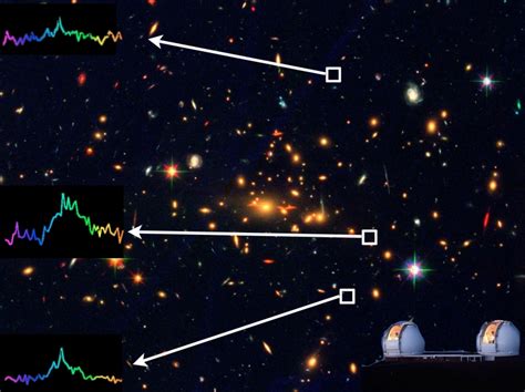 Light Bending Trick Reveals Supremely Old Faint Galaxy Space
