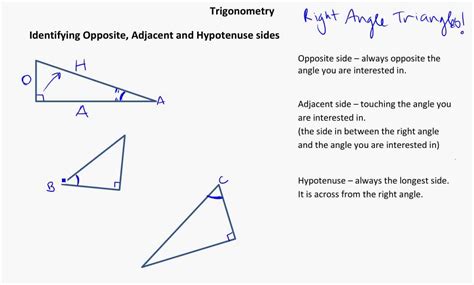 Yr 10 Labelling Opposite Adjacent And Hypotenuse Youtube