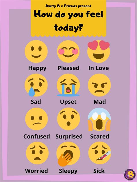 How Do You Feel Today Emotions Poster Emotions Posters How Are You