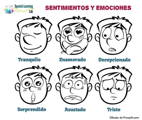 Cómo Expresar Sentimientos Y Emociones En Español Spanishlearninglab