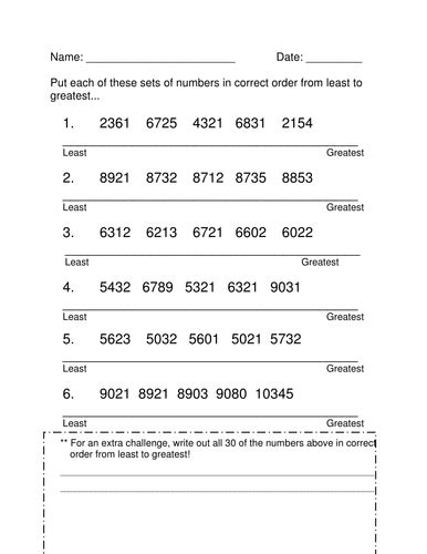Worksheets For Ordering Numbers In The Thousands