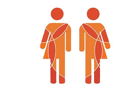 A local support group at an lgbtqia+ community center can also be a great resource. Why Gender Dysphoria Should No Longer Be Considered a ...