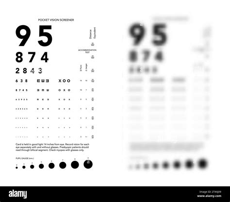 Rosenbaum Pocket Vision Screener Eye Test Blurred Chart Medical