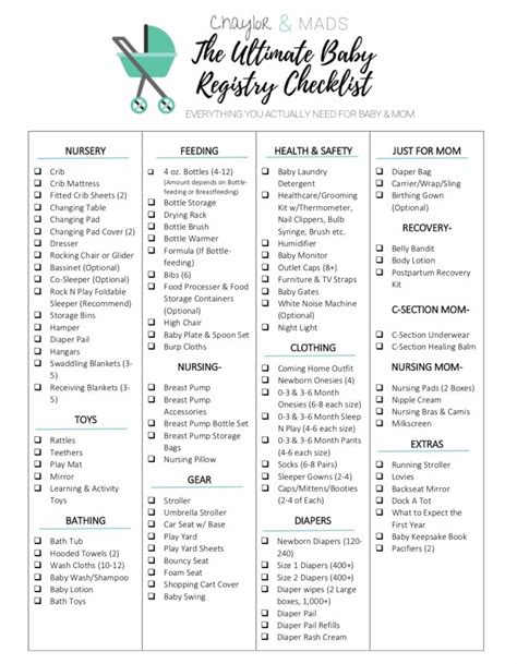 Your Ultimate Baby Registry Checklist Find Out The Items You Actually
