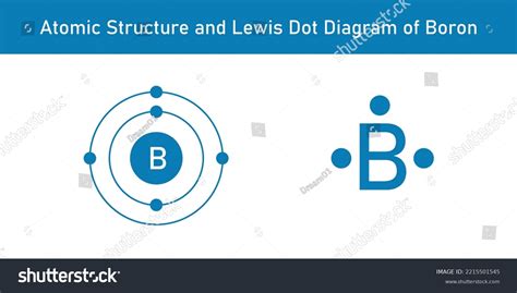 Atomic Structure Lewis Dot Diagram Boron Stock Vector Royalty Free