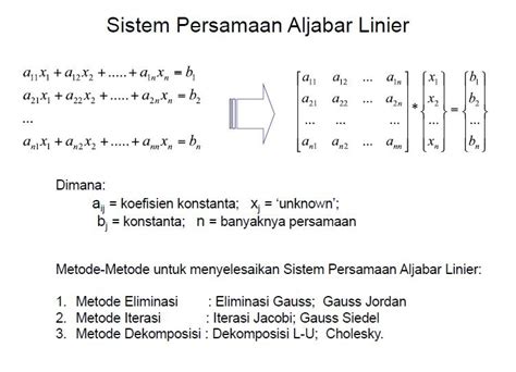 Kelompok 2 Aljabar Linear Elementer 2013 Sistem Persamaan Aljabar Linier