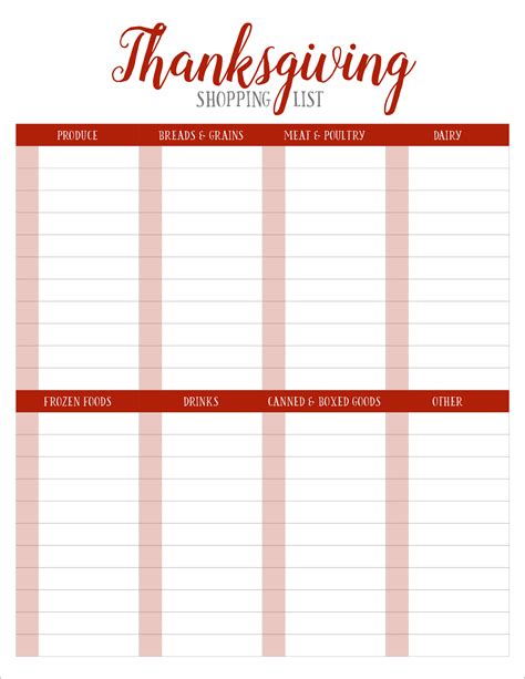 Thanksgiving Shopping List Printable