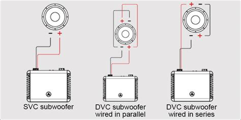The impedance of a svc sub will only be what that sub is rated at. Are Single or Dual Voice Coil Subwoofers Better?
