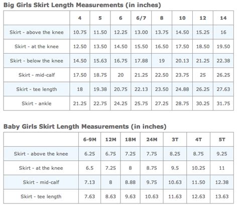 Girls Skirt Length Chart Length Measurement Ankle Length And Chart