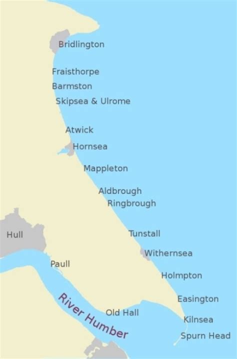 Holderness Coast Diagram Quizlet