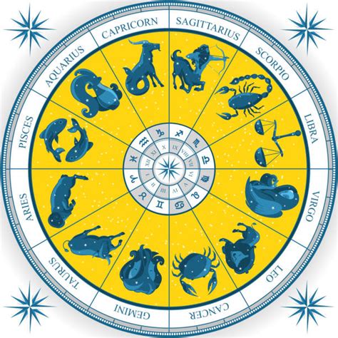 The free astrology software online at future point comes from its predecessor, leostar which is trusted by millions worldwide. Astrology Wheel Illustrations, Royalty-Free Vector Graphics & Clip Art - iStock