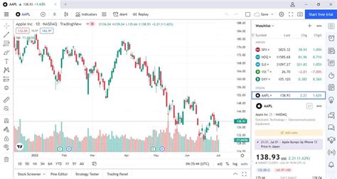 How To Download And Install Tradingview Windows App