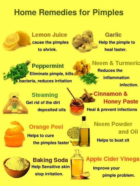 Home Remedy For Pimples Vitamins For Acne My Beauty Secret