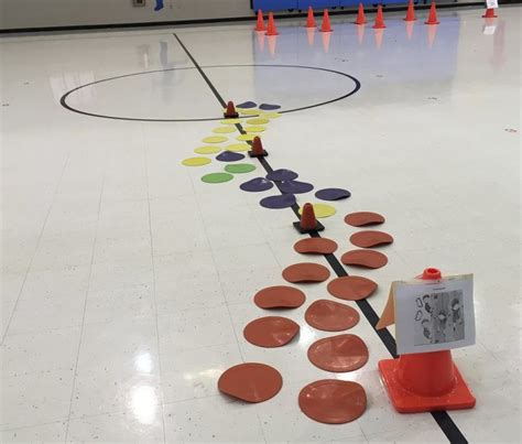 Pathways And Directions Stations Pe Activity For Grades K 2 Sands Blog