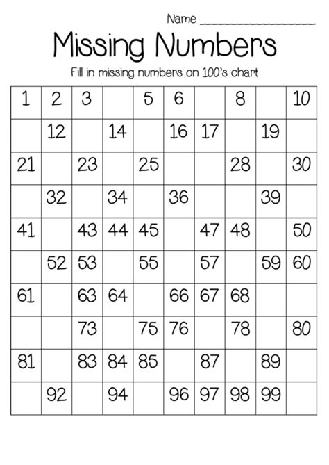 Missing Numbers Fill In Missing Numbers On 100s Chart Worksheet