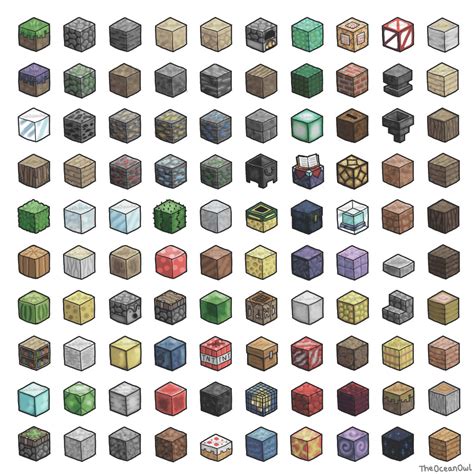 Minecraft Block Types