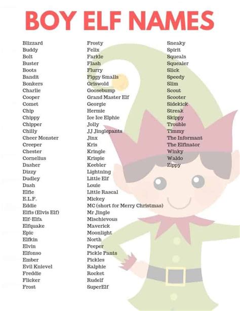 14 Super Fun Elf On The Shelf Printables Elf On The Self Elf On The