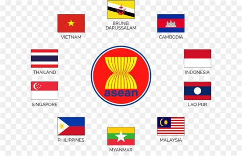 Association of southeast asian nations. Association Of Southeast Asian Nations Png & Free ...
