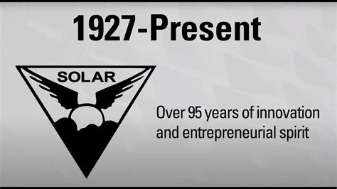 Solar Turbines Historical Timeline Youtube