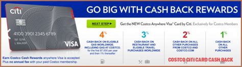 How to sign up for costco credit card. Learn All About Costco Citi Card Cash Back From This Politician | costco citi card cash back ...