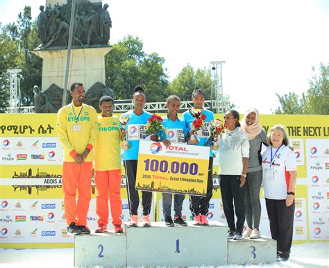 Second time victories for Foten Tesfay & Hagos Gebrehiwotat the 2018