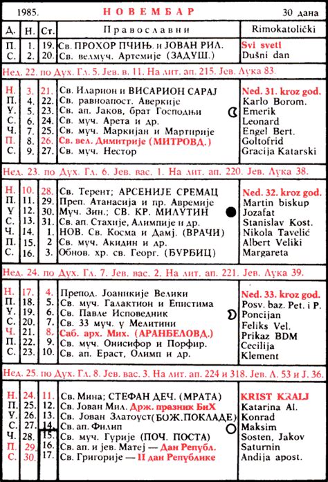 Pravoslavni Crkveni Kalendar Za Novembar 1985