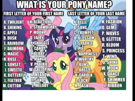 My Little Pony Name Pictures For Our Owl Girl Pinterest Pony