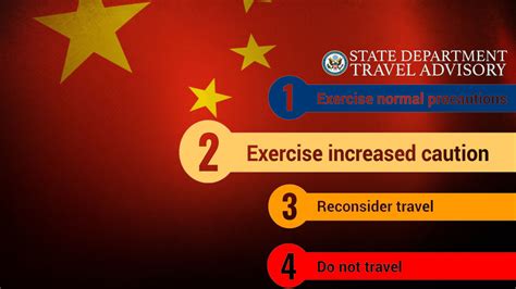 China says US travel advisory 'cannot stand up to scrutiny' | KSNV