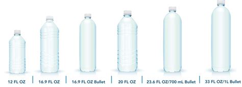 Some Of Our Popular Bottle Sizes American Eagle Beverages
