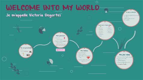 Welcome Into My World By Victoria Degortes