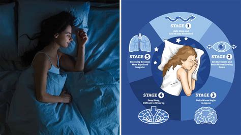 Sleep Scientist Explains 4 Ways Deep Sleep Improves Health