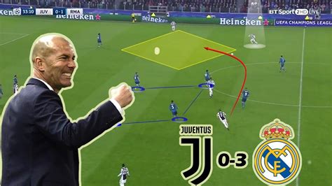 Jun 20, 2021 · 101 great goals is a global, football media news publisher devoted to producing content for a digital generation over web, social and mobile platforms. Juventus vs Real Madrid 0-3 | Tactical Analysis | UCL ...