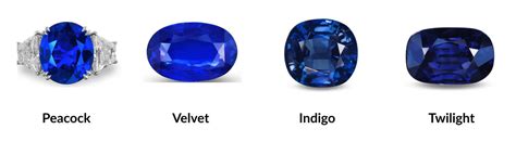 Sapphire Colors A Guide To All Sapphire Colors Blog Ceylons