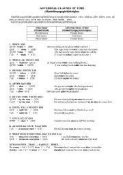 Check spelling or type a new query. Adverbial clauses worksheets