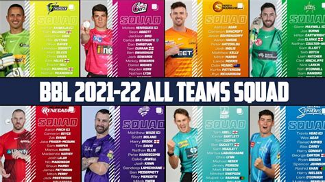 Big Bash League 2021 22 All Teams Squad Bbl 2021 2022 All Teams Squad