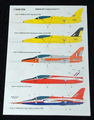 Sm Decals Folland Gnat T1 148 Scale Modelling Now