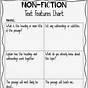 Text Features Worksheets 3rd Grade