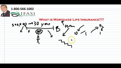 A mortgage insurance premium is the monthly payment you make for your mortgage. Mortgage Life Insurance - Mortgage Life Insurance Rates - YouTube