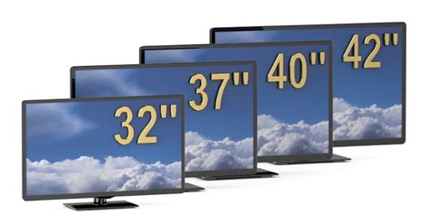 Led Display How To Choose The Right Size Of The Led Display Screen