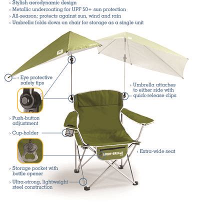 Shop for lawn chairs in patio chairs & seating. Amazon.com : Sport-Brella Umbrella Chair, Blue : Sun ...