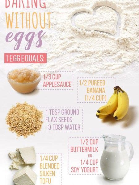 The liquid in your canned chickpeas can actually replace egg whites in baking. Vegan egg substitute for baking Infographic Infographic | Egg free baking, Baking without eggs ...