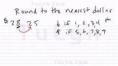 Thrill Of The Hunt Unveil The Address Of The Nearest Dollar Tree Now