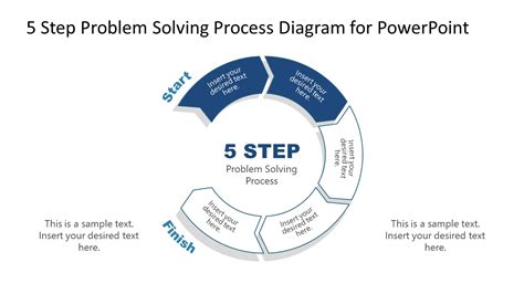5 Step Problem Solving Process Diagram For Powerpoint Slidemodel
