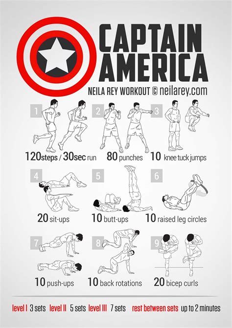 I Love This Workout I Actually Believe It To Be One Of The