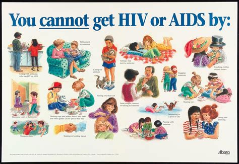 posters present a visual history of aids epidemic