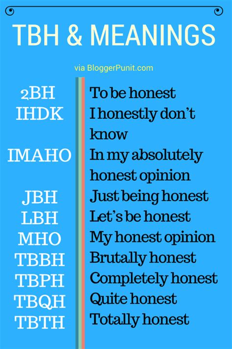 What does TBH Mean? What is TBH, Rate and Date?