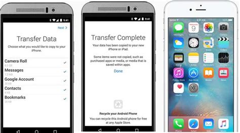 How to transfer your data to your new iphone using icloud. Apple's 'Move to iOS' app is now live on Google Play Store ...